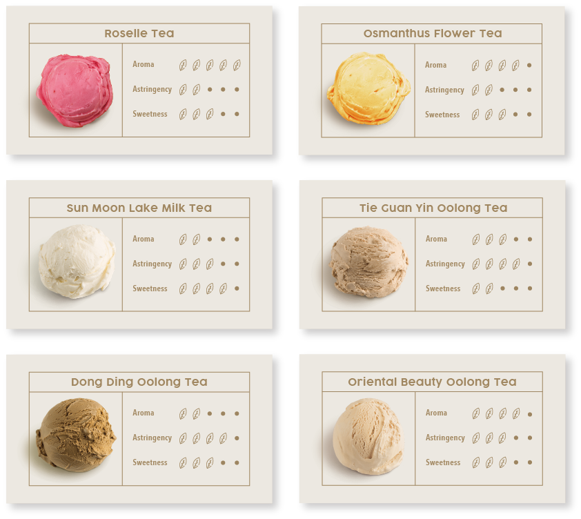 scoops flavor guide